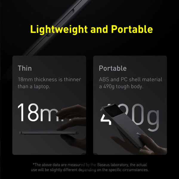 Baseus Blade 100W Power Bank 20000mAh