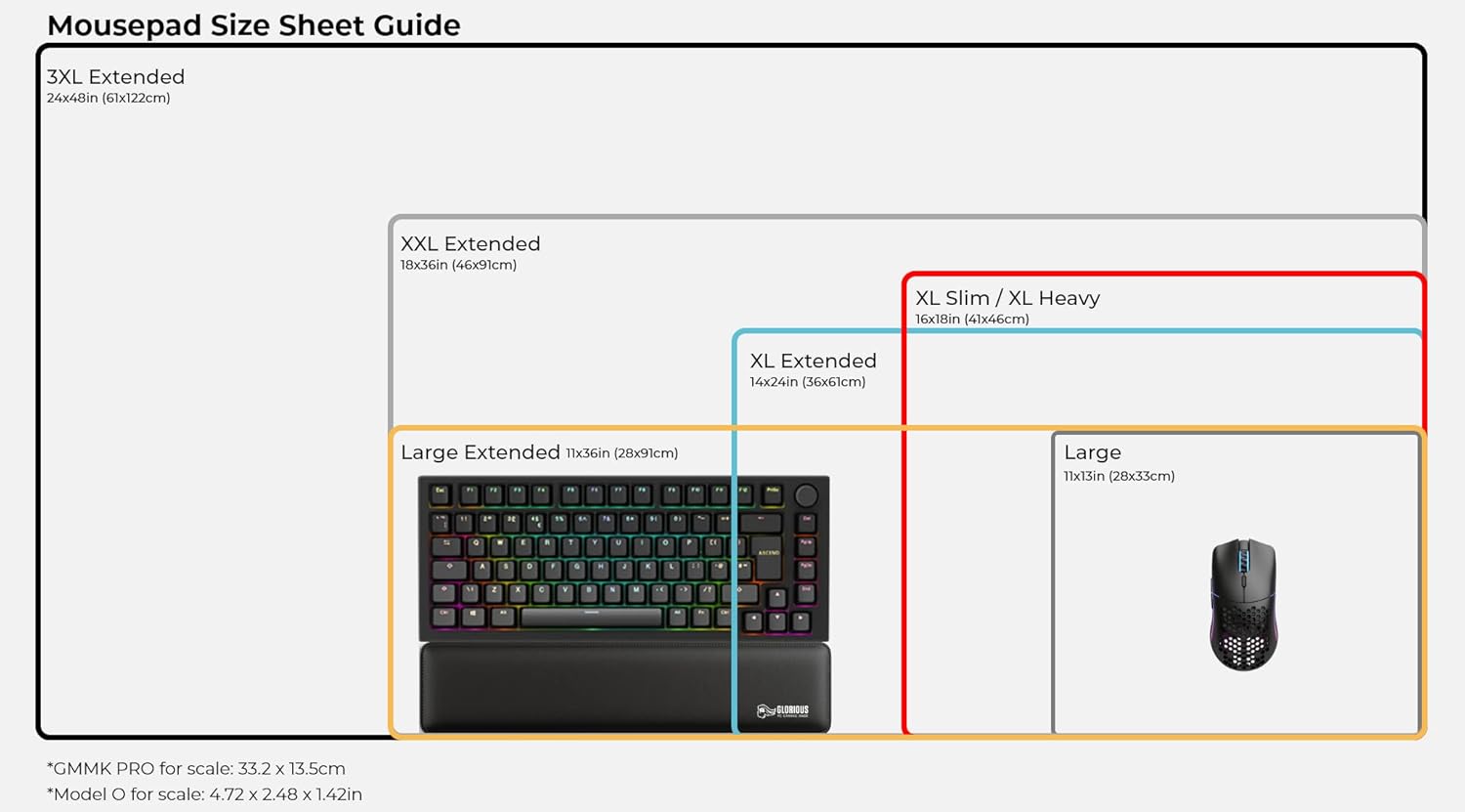 Glorious XXL Extended Gaming Mouse Mat/Pad White -GW-XXL