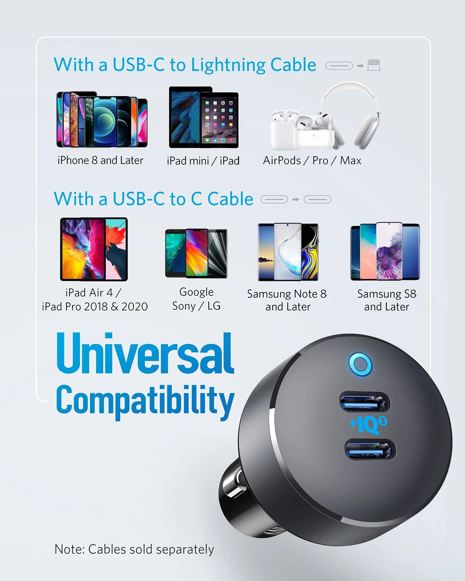 Anker PowerDrive III Duo USB-C Car Charger