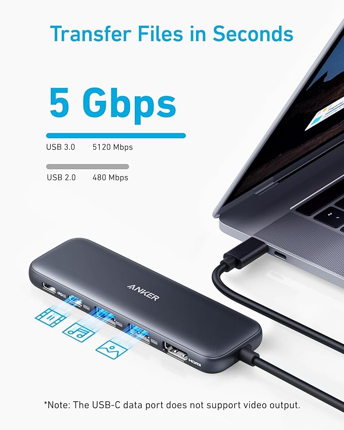 Anker USB C Hub 5-in-1 USBC to HDMI Splitter with 4K Display-A8355H11