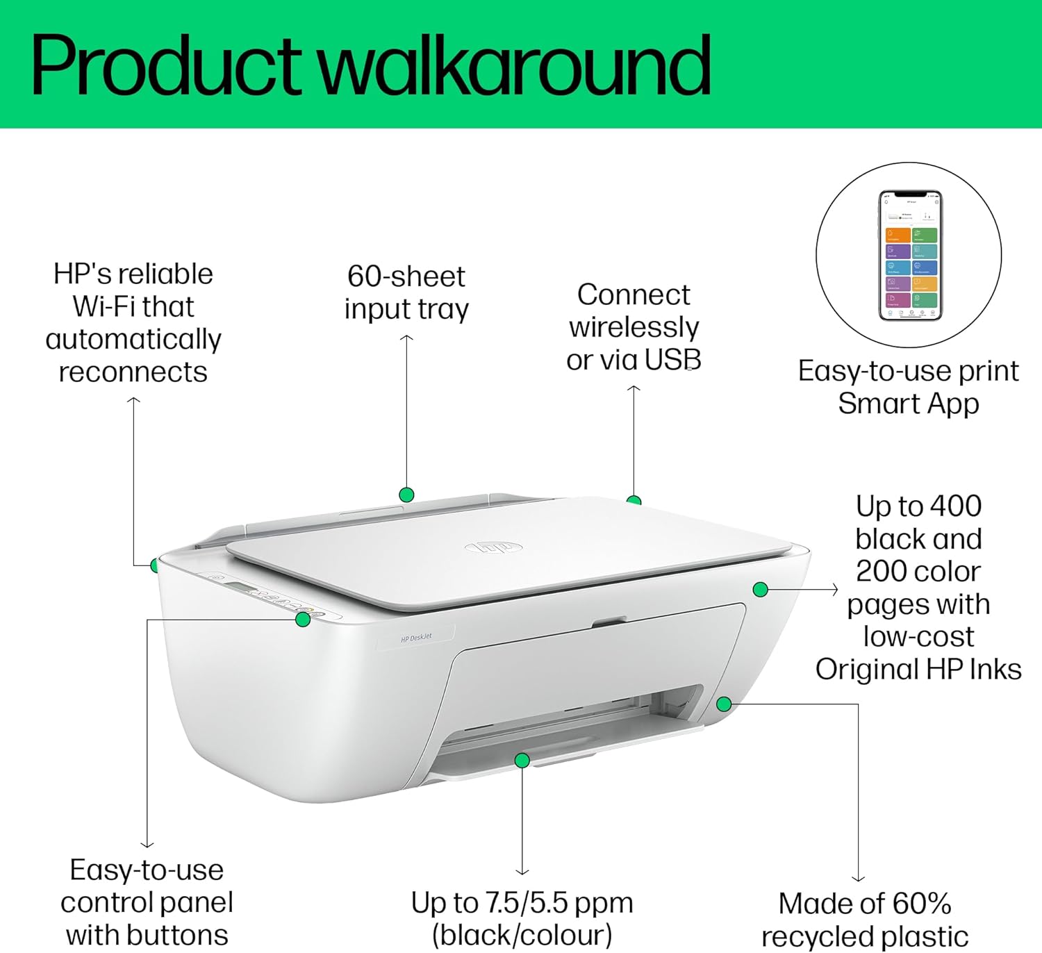 HP DeskJet Ink Advantage 2875 Wireless Print, Copy, Scan, All-in-One Printer - White