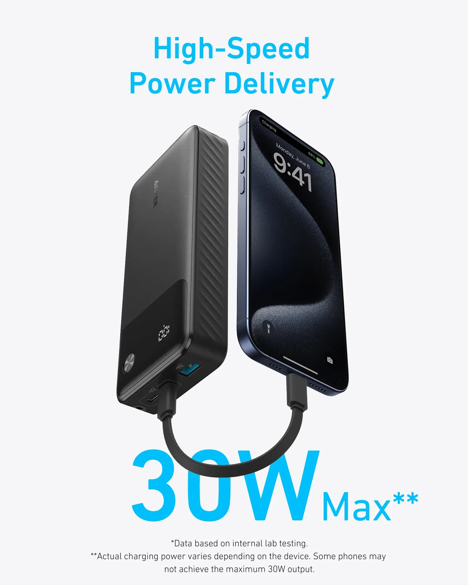 Anker Power Bank Powercore 20000mAh 30W Portable Charger with USB C Cable Lanyard - A1384H11