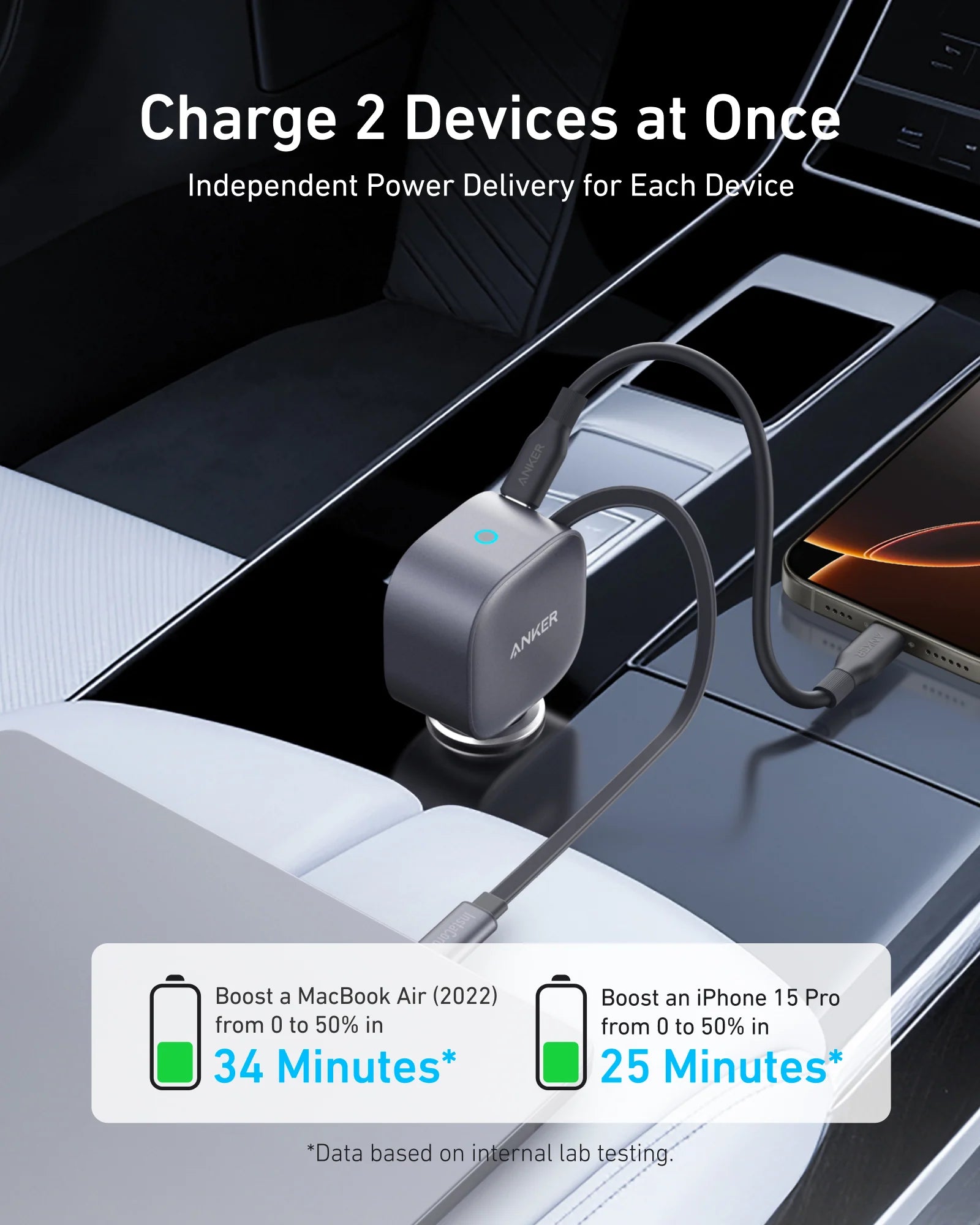 Anker Nano Car Charger with Built-in Retractable USB-C Cable 75W