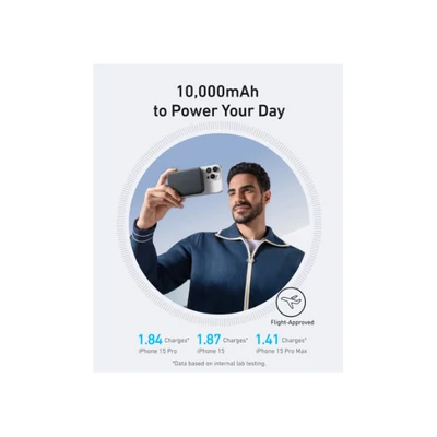 Anker MagGo Power Bank 10K, Slim 15W Wireless & 30W USB-C-A1664H11