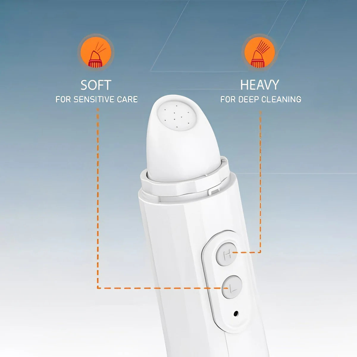 Moxedo Portable Travel Bidet Rechargeable Electric Sprayer