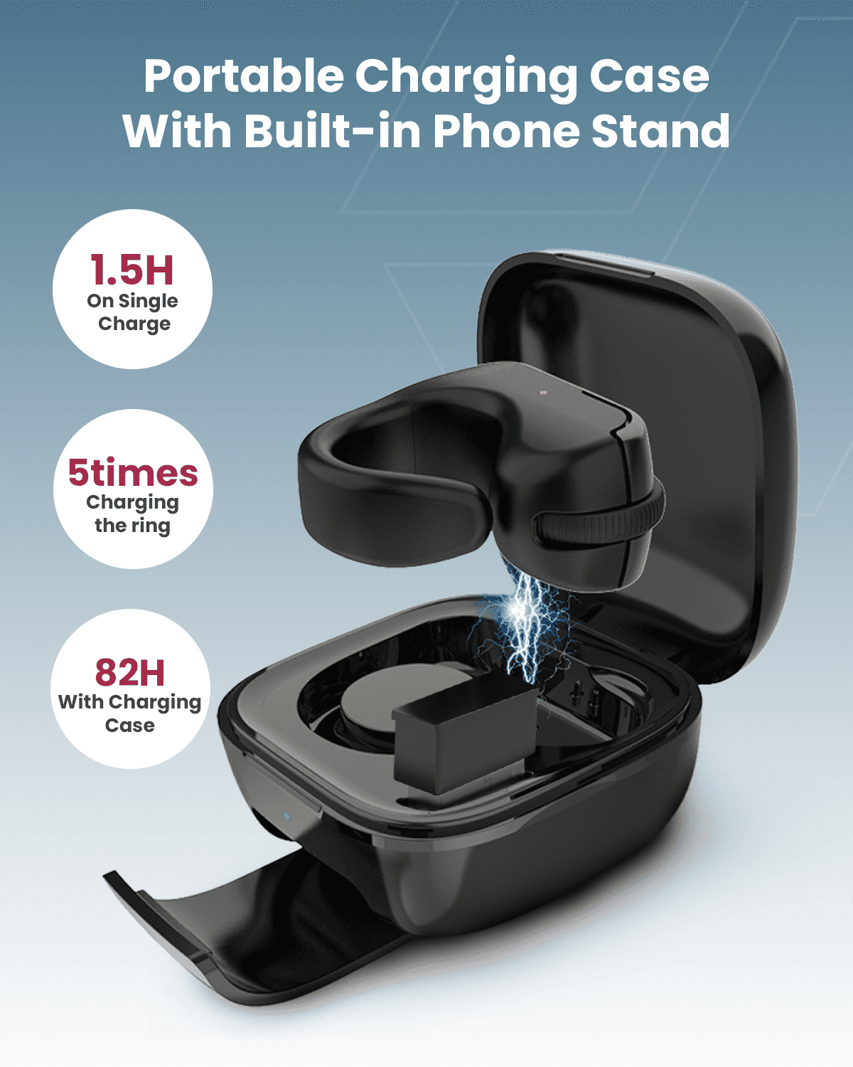 Moxedo Bluetooth 5.3 Finger Ring Mouse for PC, Laptop, Tablet, Mobile Wireless Wearable Presenter