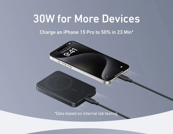 Anker MagGo Power Bank 10K, Slim 15W Wireless & 30W USB-C-A1664H11