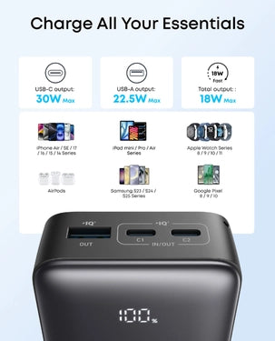 Anker Zolo 10000mAh Power Bank | 30W Fast Charging | A110JH11 - Black
