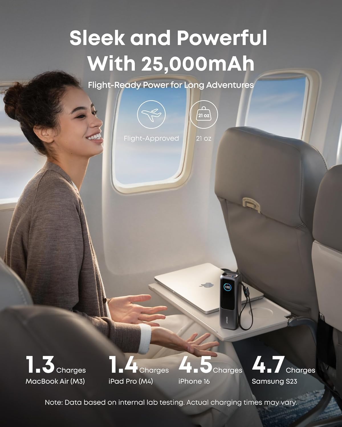 Anker Zolo 25000mAh 165W Built-In Retractable Cable Power Bank - A1695H11
