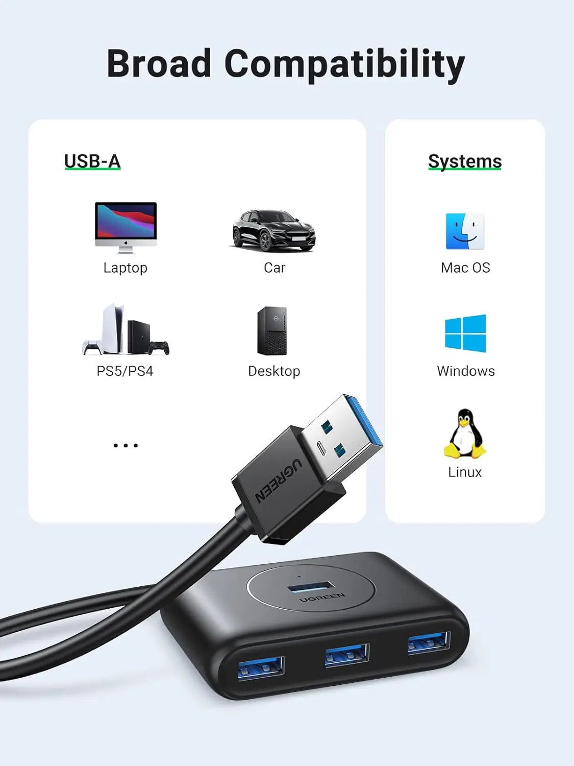 UGREEN 4-Port USB 3.0 Hub, 1m Cable
