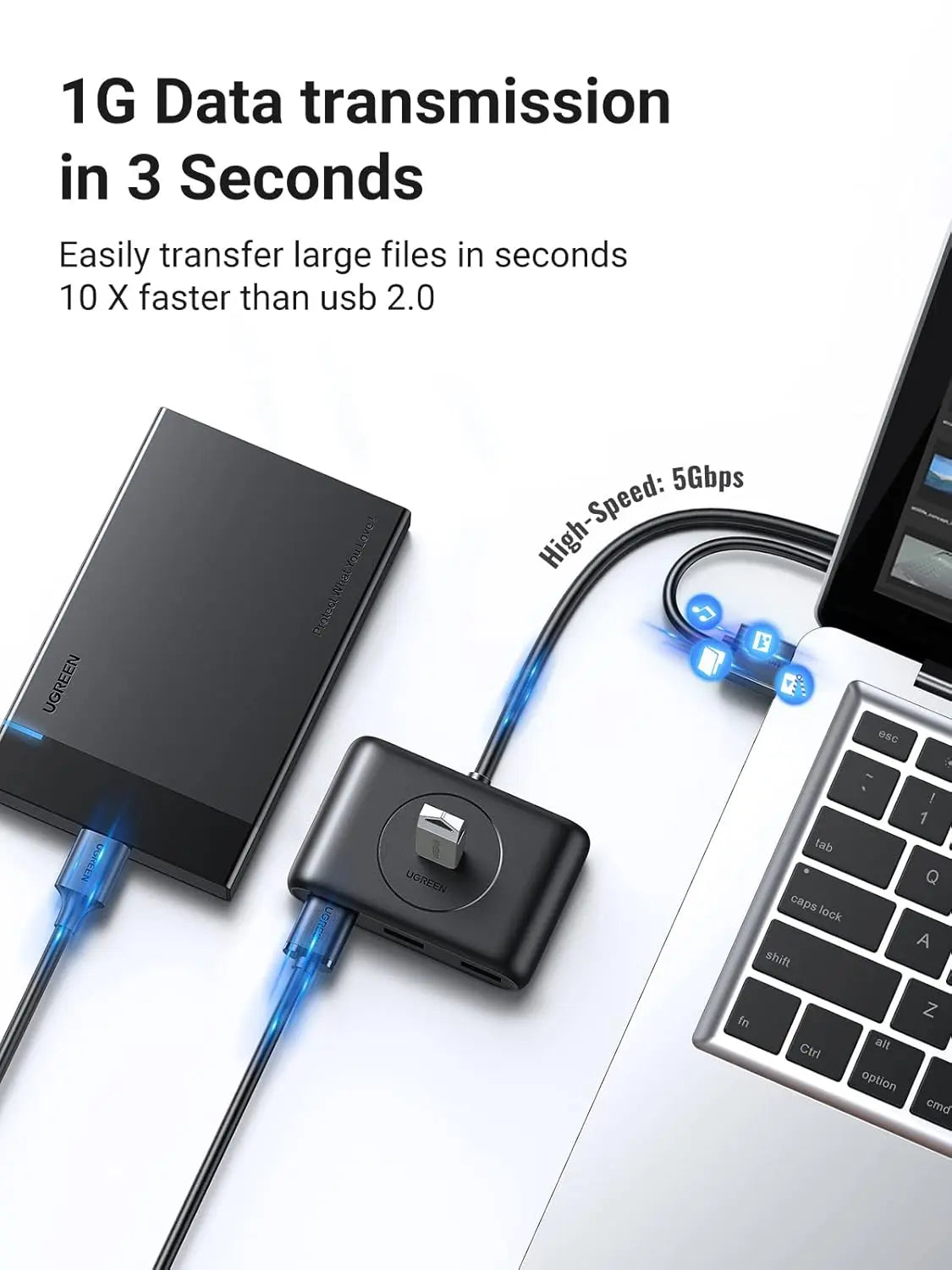 UGREEN 4-Port USB 3.0 Hub, 1m Cable