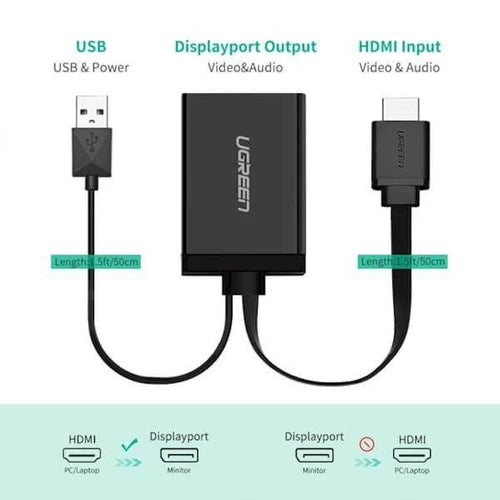 Ugreen HDMI+USB Port To Displayport Converter - MM107