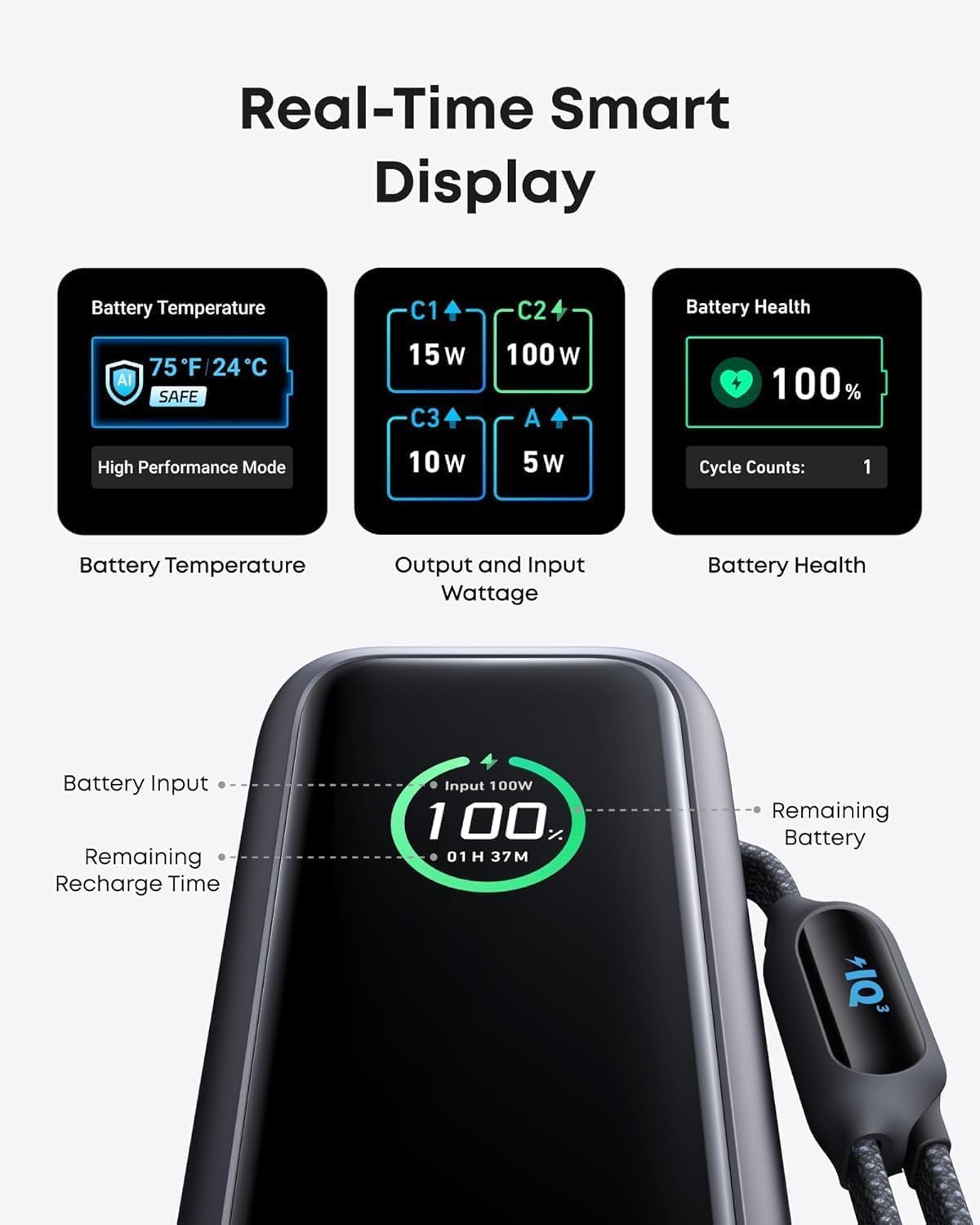 Anker Zolo 25000mAh 165W Built-In Retractable Cable Power Bank - A1695H11