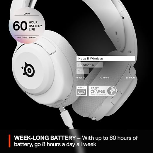 SteelSeries Arctis Nova 5 Wireless Multi-System Gaming Headset-2.4GHz or BT-Gen2.X Mic-PC, PS5, PS4, Switch, Mobile-White
