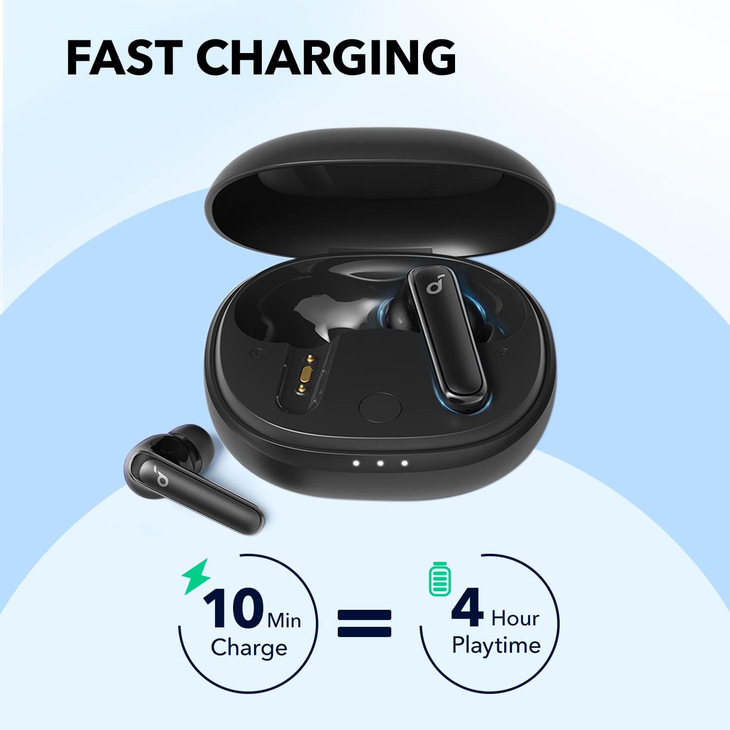 Anker Soundcore Life P3 True Wireless Earbuds