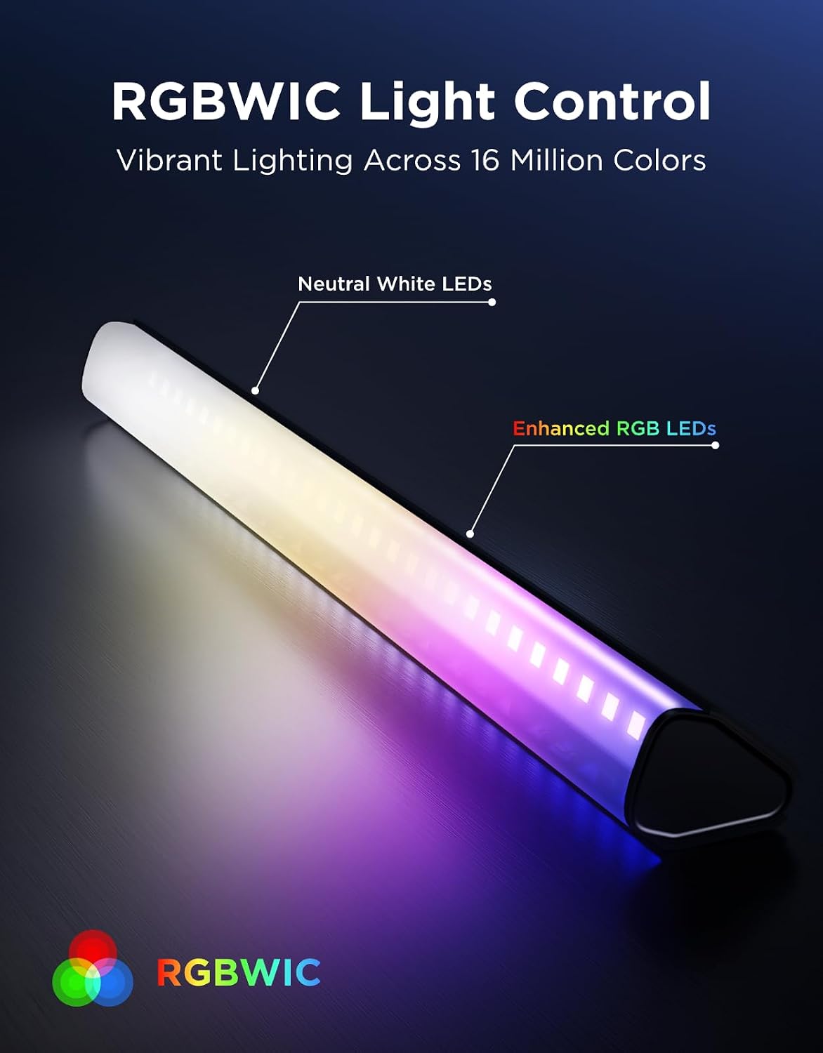 Govee RGBIC TV Light Bars