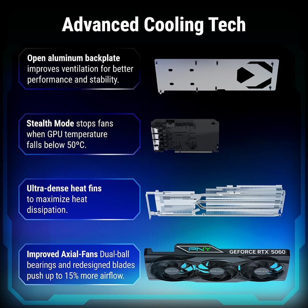 PNY NVIDIA GeForce RTX 5060 8GB ARGB Overclocking Triple Fan Graphics Card