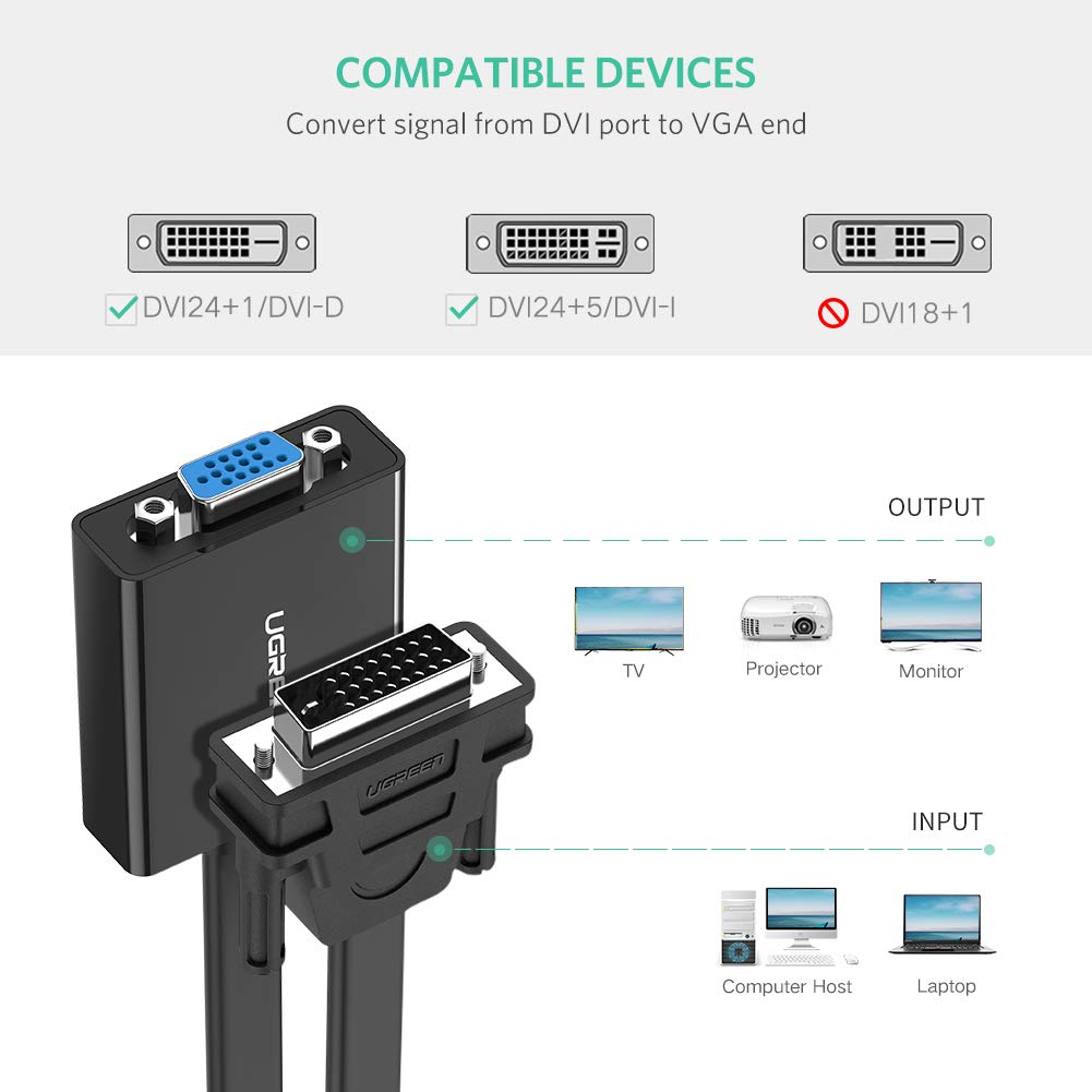 Ugreen DVI-D to VGA Converter - 40259