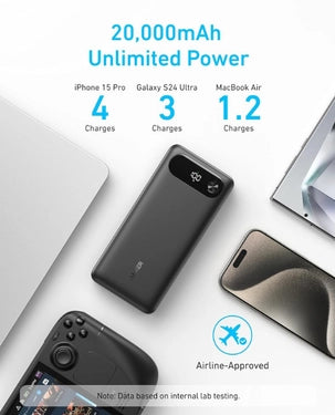 Anker 20000mAh Power Bank | 87W Max Output with 65W Fast Charging | A1383H11 - Black