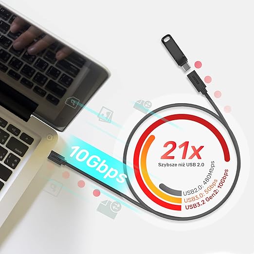 UNITEK Full-Featured USB-C Extension Cable with 4K 60Hz, 100W ,10Gbps Data (USB 3.2 Gen2)-C14086BK-1.5M
