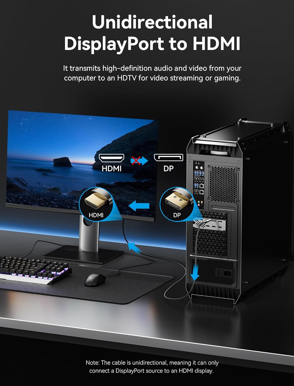 Vention DisplayPort to HDMI 8K Cable 1.8m - HFPBAC
