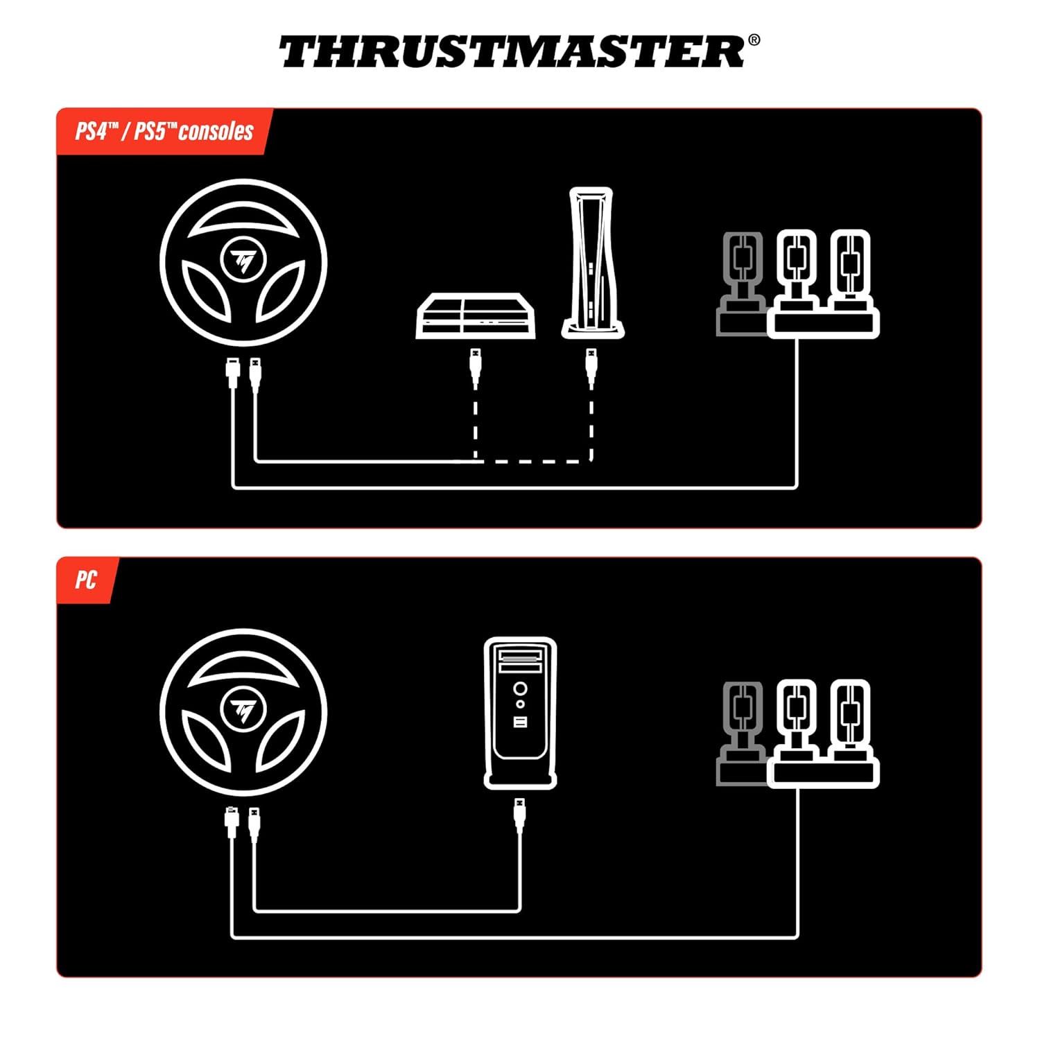 Thrustmaster T98 Ferrari 296 GTB Racing Wheel & Pedal Set – 25.4 cm Wheel Rim Compatible with PC, PS4 & PS5