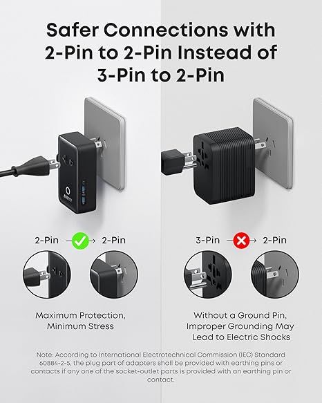 Anker Nano Travel Adapter, 5-Port Power Adapter with 1 AC, 2 USB-A, and 2 USB-C Ports
