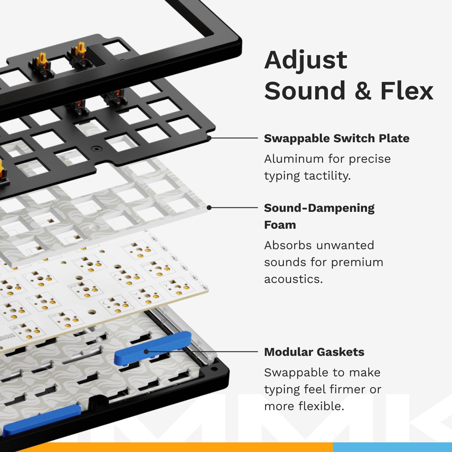 Glorious Gaming - GMMK 3 Custom Mechanical Gaming Keyboard with Knob, 100% Keyboard Full Size Arabic -Black