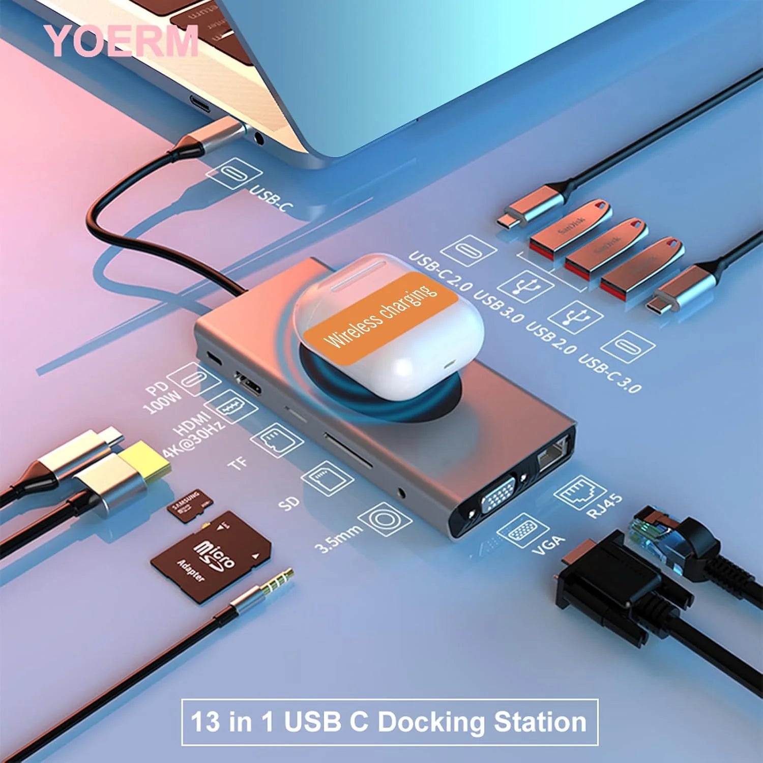 TYPE-C TO HDTV MULTI HUB WITH WIRELESS MOBILE CHARGER 13 IN1