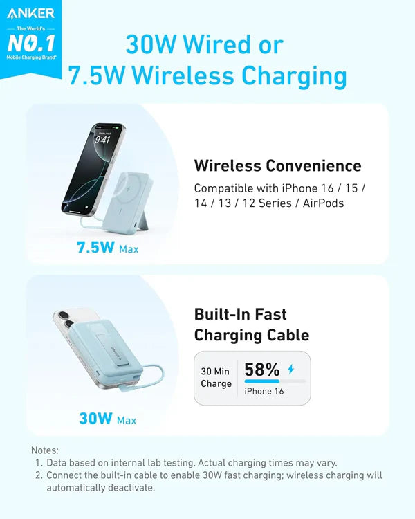 Anker Zolo 10000mAh 30W Magnetic Power Bank with USB C Cable A1685H21