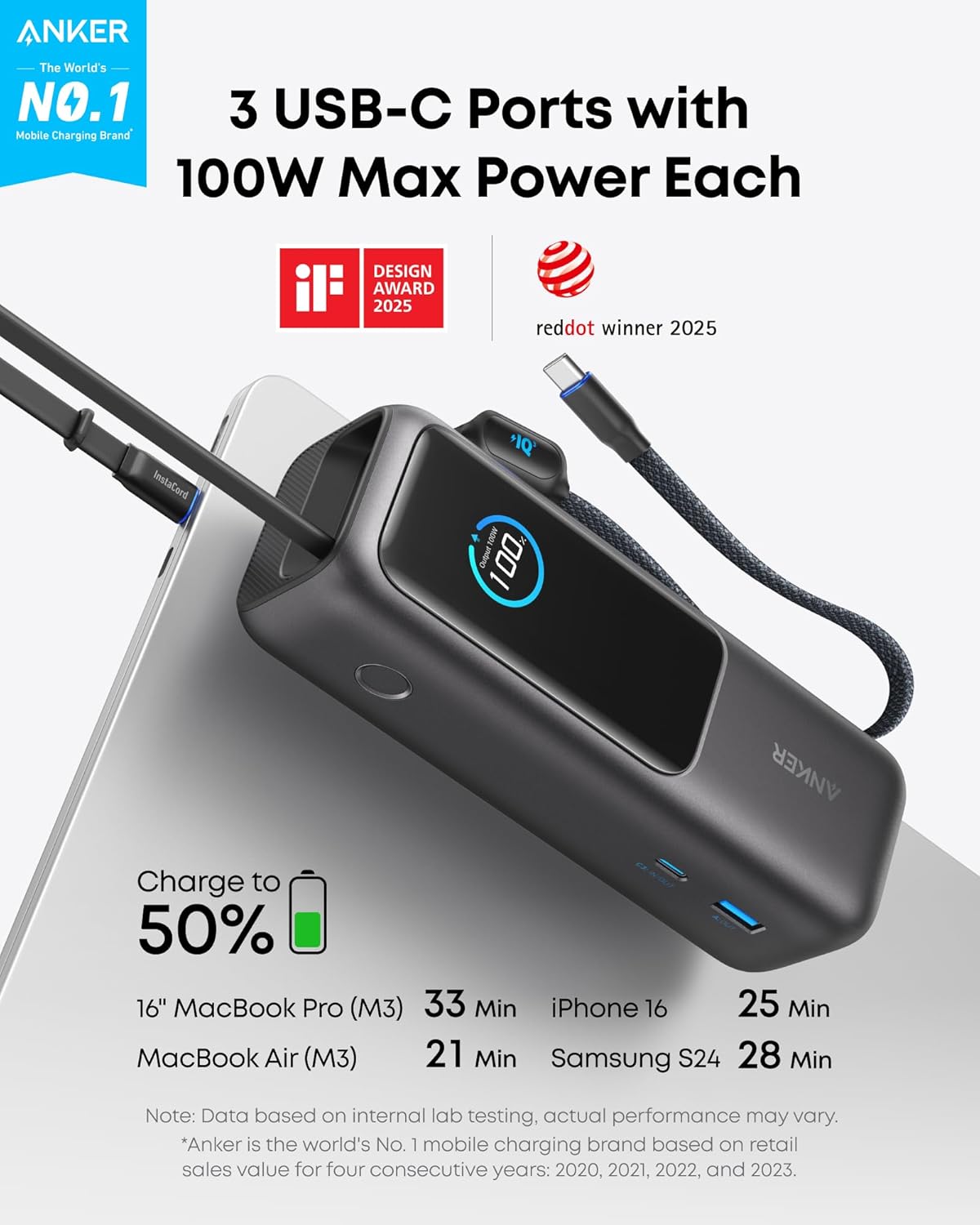 Anker Zolo 25000mAh 165W Built-In Retractable Cable Power Bank - A1695H11
