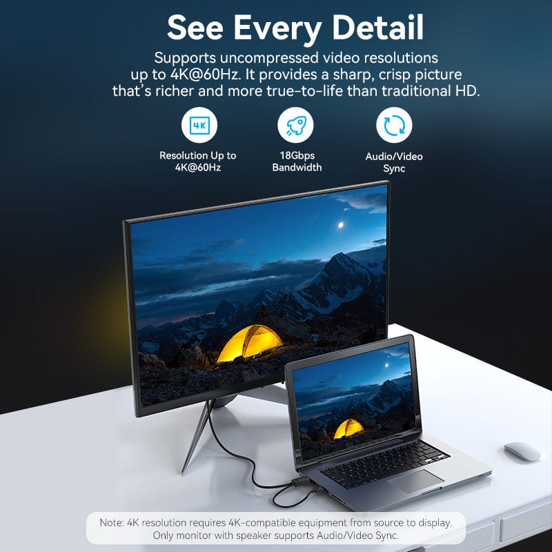 Vention HDMI To Displayport Cable - ABJBG