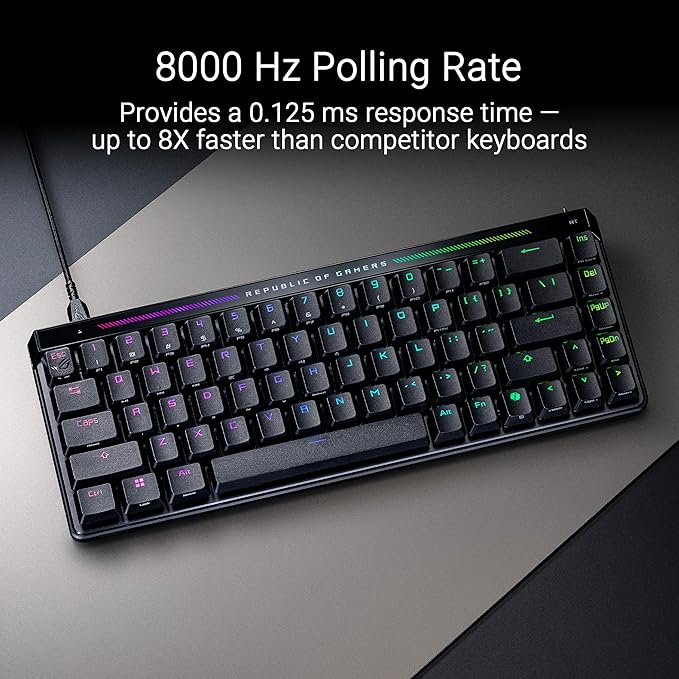 ASUS ROG Falchion Ace HFX 65 Analog Gaming Keyboard ABS Keycaps, AR layout -Black