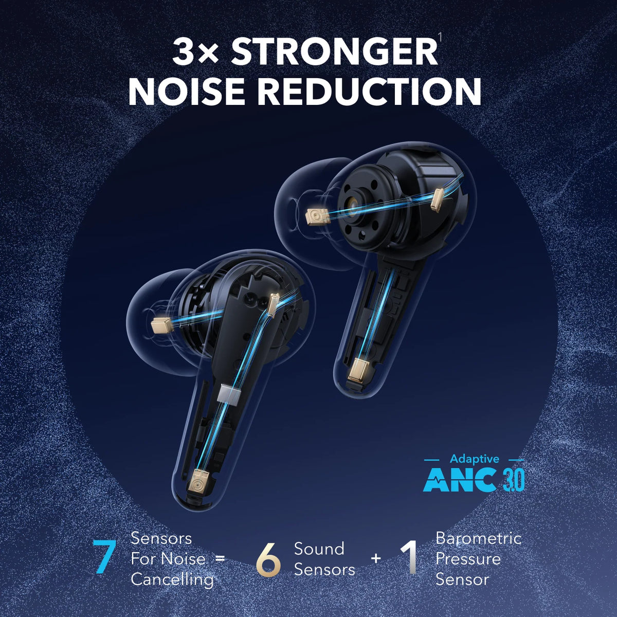 Anker Soundcore Liberty 4 Pro True-Wireless Earbuds | Noise Cancelling | A3954H11 - Black