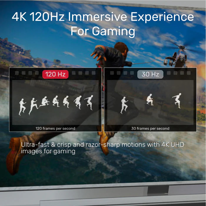 Unitek 8K Ultra High Speed HDMI Cable (Support PS5 4K @120Hz)