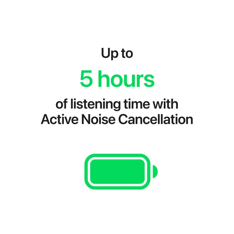 Apple AirPods 5 with Active Noise Cancellation and Wireless Charging Case