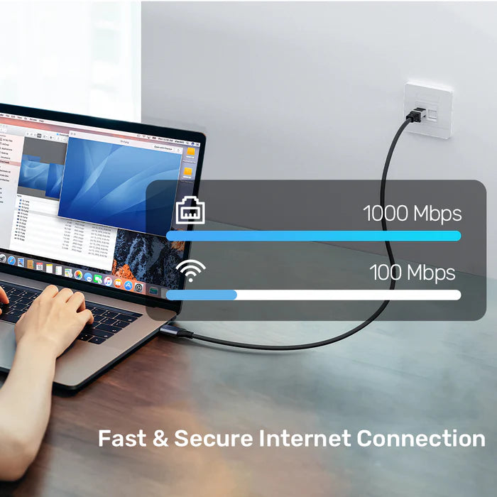 Unitek USB-C to Ethernet Cable 2M