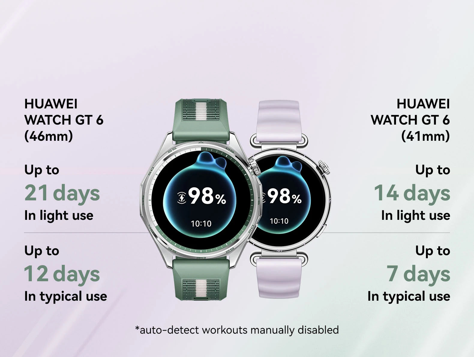 HUAWEI WATCH GT 6 46mm - Black