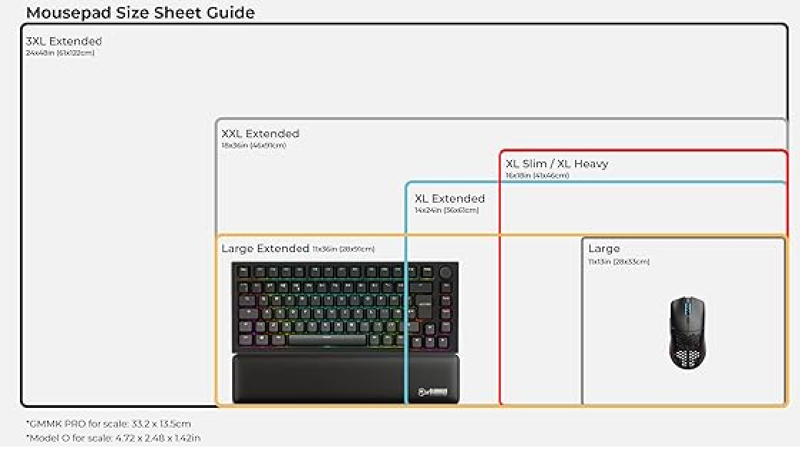 Glorious Extended Gaming Mouse Pad/Mat   White  11x 36  GW E