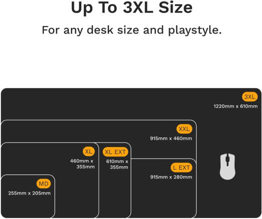Glorious GMP 2 Gaming Mouse Pad, XXL, Black GLO-MP2-CLTH-STC-XXL-B