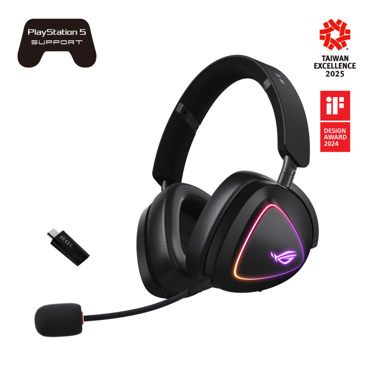 ROG Delta II Tri-mode wireless gaming headset