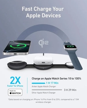 Anker MagGo 3-in-1 Foldable Wireless Charging Pad with USB-C to USB-C cable | 15W | Qi2 Certified | B25M8H11 - Black
