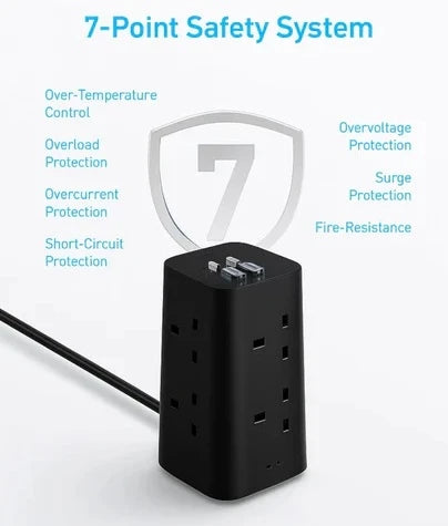 Anker 12-in-1 Multi-Device Power Strip (A9185K11) Black