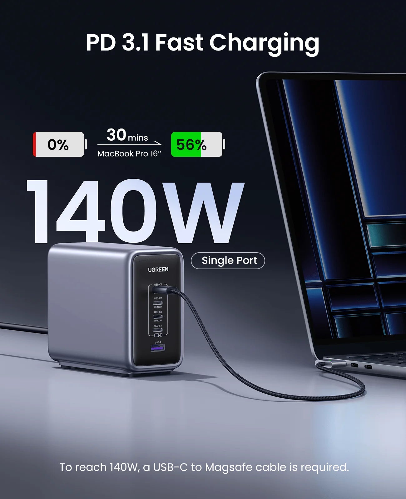 UGREEN Nexode 300W USB C GaN Charger-5 Ports Desktop Charger